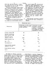 Способ изготовления волокнистой массы (патент 937583)