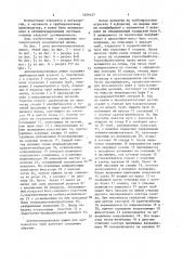 Автоматизированная линия для производства труб (патент 1629127)