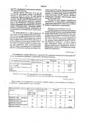Способ лечения костномозговой формы острой лучевой болезни (патент 1680194)