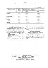 Состав для стимулирования роста растений (патент 715078)