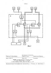 Устройство служебной связи (патент 1392641)