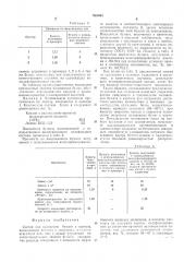 Состав для мелования бумаги и картона (патент 510555)