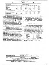 Среда для электрофизической обработки (патент 622621)