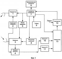 Способ формирования команды срабатывания радиовзрывателя (патент 2603687)