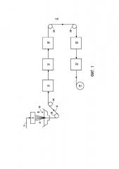 Сополимерные волокна и способы их получения (патент 2597591)