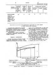 Способ получения изделий из мартенситных нержавеющих сталей (патент 631547)