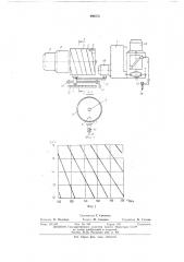 Привод механизма раскладки нити (патент 498373)