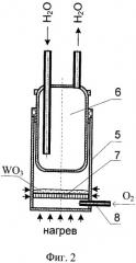 Способ получения радионуклида рений-188 без носителя и устройство для его осуществления (патент 2476942)