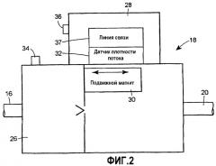 Система и способ мониторинга уровня топлива в топливном резервуаре (патент 2427806)