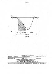 Способ измерения давления (патент 1357732)