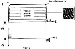 Сегнетоэлектрическая жидкокристаллическая дисплейная ячейка (патент 2430393)