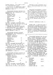 Огнеупорный материал для изготовления и ремонта футеровок сталеплавильных печей (патент 1470726)