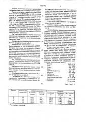 Кормовая добавка для бычков (патент 1655445)