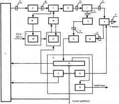 Радиопередающая система (патент 2616872)