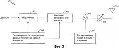 Способ и устройство для вещательных услуг в системе связи (патент 2355119)