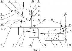 Устройство для обработки приствольной полосы в рядах многолетних насаждений (патент 2335109)