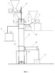Двухступенчатый способ термической подготовки пылевидного топлива и установка для его осуществления (патент 2288408)