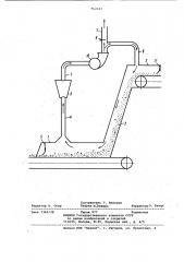 Аспирационное укрытие узла перегрузки ленточных конвейеров (патент 962127)