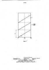 Контактный копир для обработки длинномерных деталей (патент 870080)