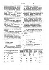 Металлическая связка для алмазного инструмента (патент 1034886)