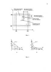 Способ эксплуатации авиационного газотурбинного двигателя (патент 2583318)