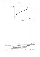 Гидравлический амортизатор (патент 1413327)