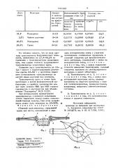 Полевой транспирометр л.а. филиппова (патент 701590)