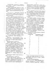 Способ борьбы с нежелательной растительностью (патент 1452454)