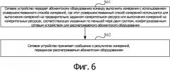 Способ и устройство для измерений (патент 2663183)