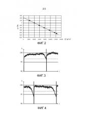 Центробежный сепаратор и способ управления периодическим выпуском (патент 2577261)