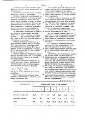 Рабочая жидкость для вибрационной абразивной обработки стальных деталей (патент 1122488)