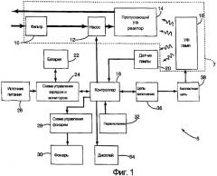 Система обработки воды (патент 2385295)