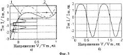 Параметрический генератор бегущей волны стохастических колебаний (патент 2341864)
