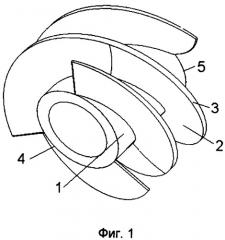 Погружной мультифазный насос (патент 2368812)