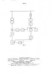 Устройство для ограничения возбуждениясинхронного генератора (патент 809462)
