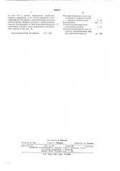 Рабоче-консервационная гидравлическая жидкость (патент 382673)