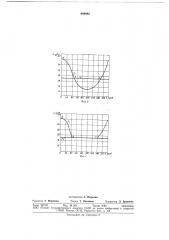 Устройство для измерения перетечек газа через поршневое уплотнение (патент 688842)