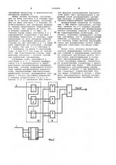 Генератор потоков случайных событий (патент 1062696)