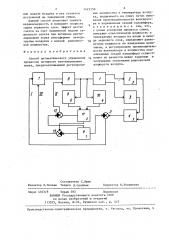 Способ автоматического управления процессом активного вентилирования зерна (патент 1423150)