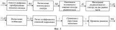 Способ распознавания частотно-манипулированных радиосигналов (патент 2484496)