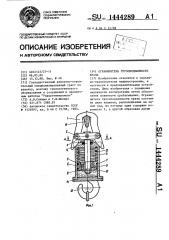 Ограничитель грузоподъемности крана (патент 1444289)