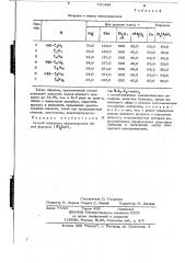 Способ получения диалкиларсинов (патент 721448)