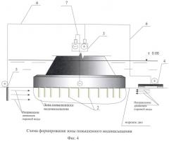 Способ постановки гидротехнического сооружения на морское дно (патент 2487975)