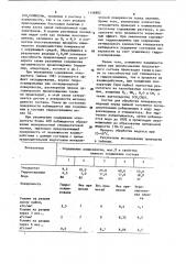 Состав для подготовки паяемой поверхности к пайке (патент 1156882)