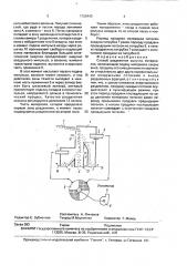 Способ разделения сыпучих материалов (патент 1708443)