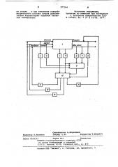 Способ автоматического управления процессом обжига в кипящем слое (патент 877294)