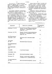 Способ получения химически связанного нетканого листового материала (патент 1156604)