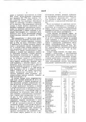 Способ получения спирта из семячковых плодов (патент 644809)