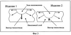 Способ удаления дефекта металла (патент 2267391)