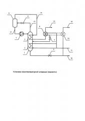 Установка низкотемпературной сепарации (варианты) (патент 2622926)